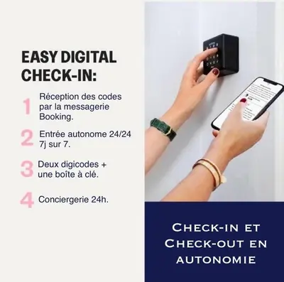 Plan de l'établissement L'Open d'Australie