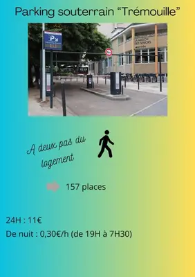 Quartier de l'appartement ou autre quartier proche