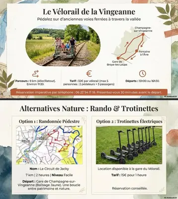 Plan de l'établissement Arboréa, charmant loft