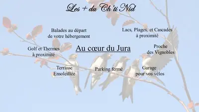 Plan de l'établissement Ch'ti NID au pays des lacs