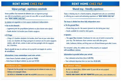Plan de l'établissement Chambre dans logement partagé chez l habitant de 1 à 3 chambres - CLIM - piscine - EV Borne 22 kw