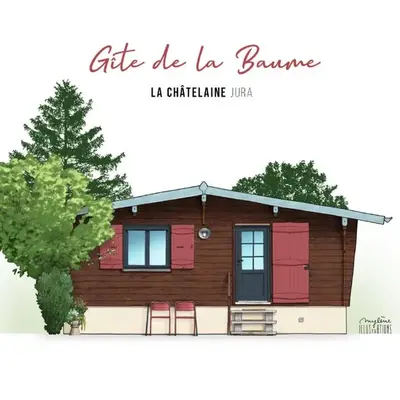 Chalet de la Baume